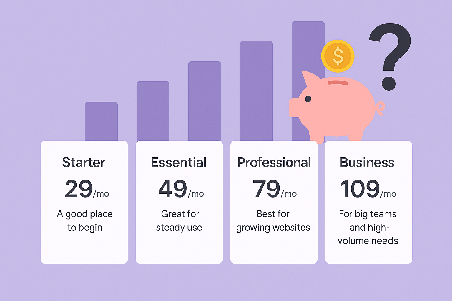 How to Pick the Right Subscription Plan - Ovesio Blog