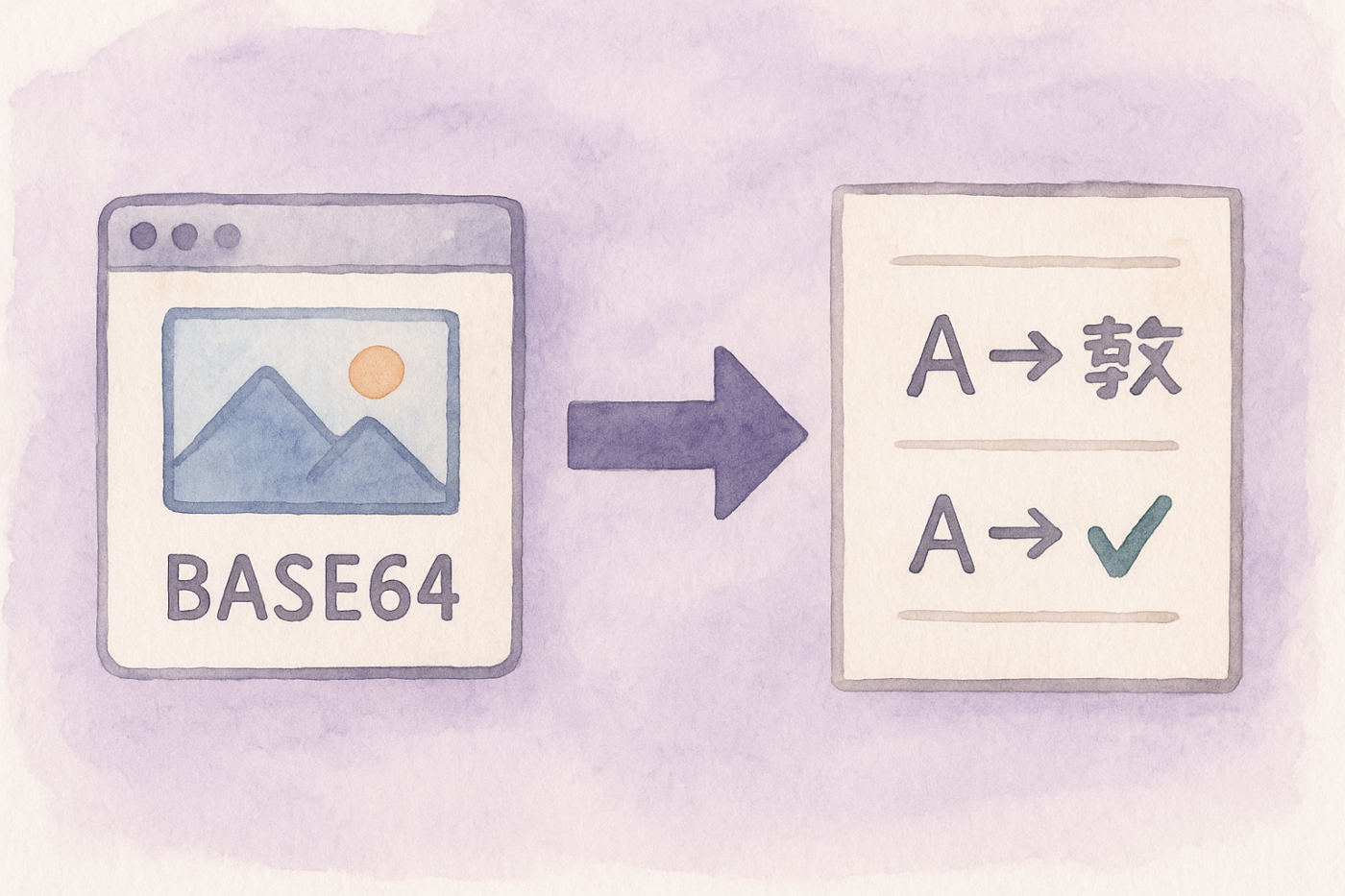 Illustration of base64 image translation error being solved